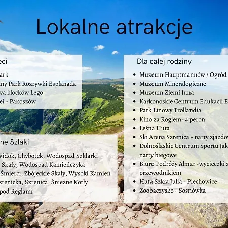 Apartmán Park B31-z Dostepem Do Basenu, Sauny, Jacuzzi, Silowni *